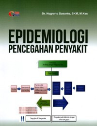 Image of Epidemiologi Pencegahan Penyakit